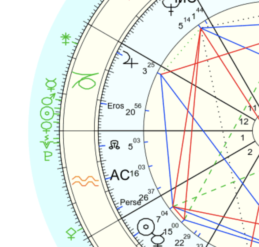 BIG CHANGE, PAST LIVES, BOOK 3 & NEW PLAYLIST AND WEBPAGE UPDATE.